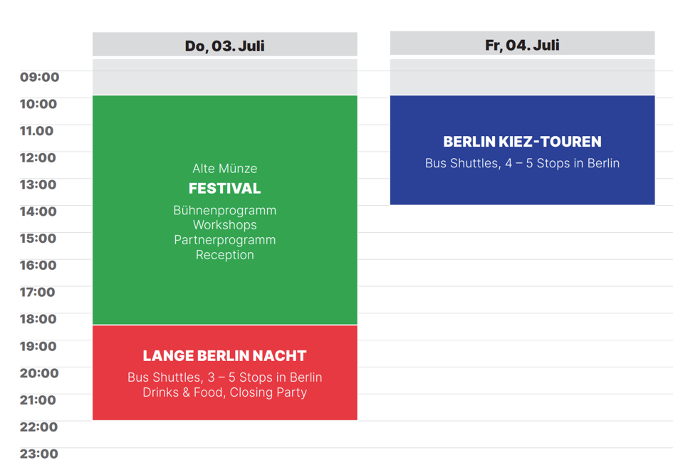 Event program of the BESTIVAL 2025