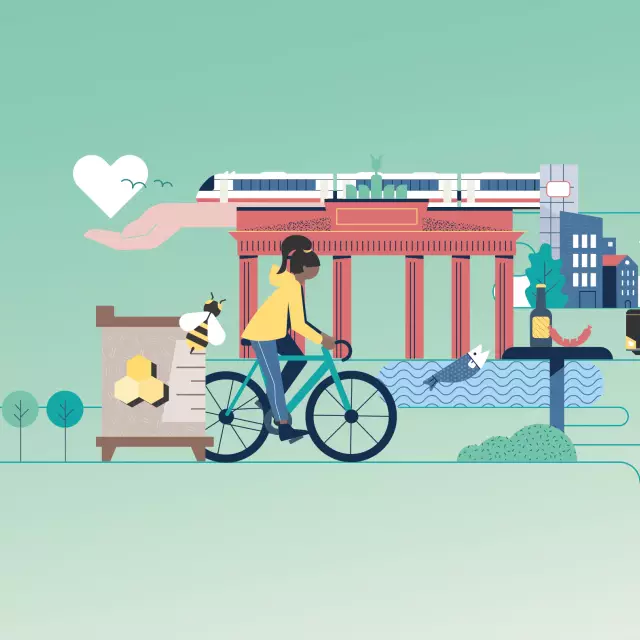 Nachhaltige Berlinreise Header
