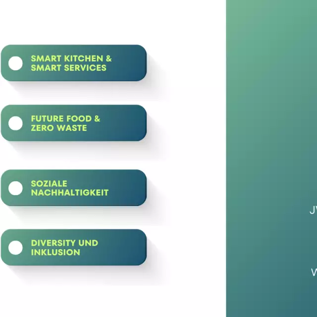 GreenSign Future Lab 2025, Key visual