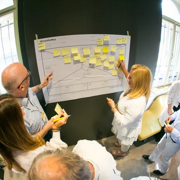 Event Design beginnt mit der Analyse aller Akteure