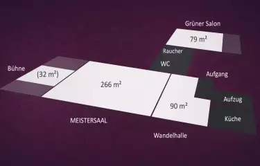 Raumaufteilung-und Gestaltung der Eventlocation Meistersaal