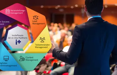 InvitePeople Functions