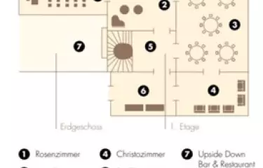 Übersicht Räumlichkeiten
