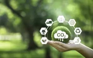 CO2 Emissionen