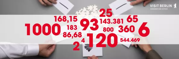 Grafik mit Zahlen